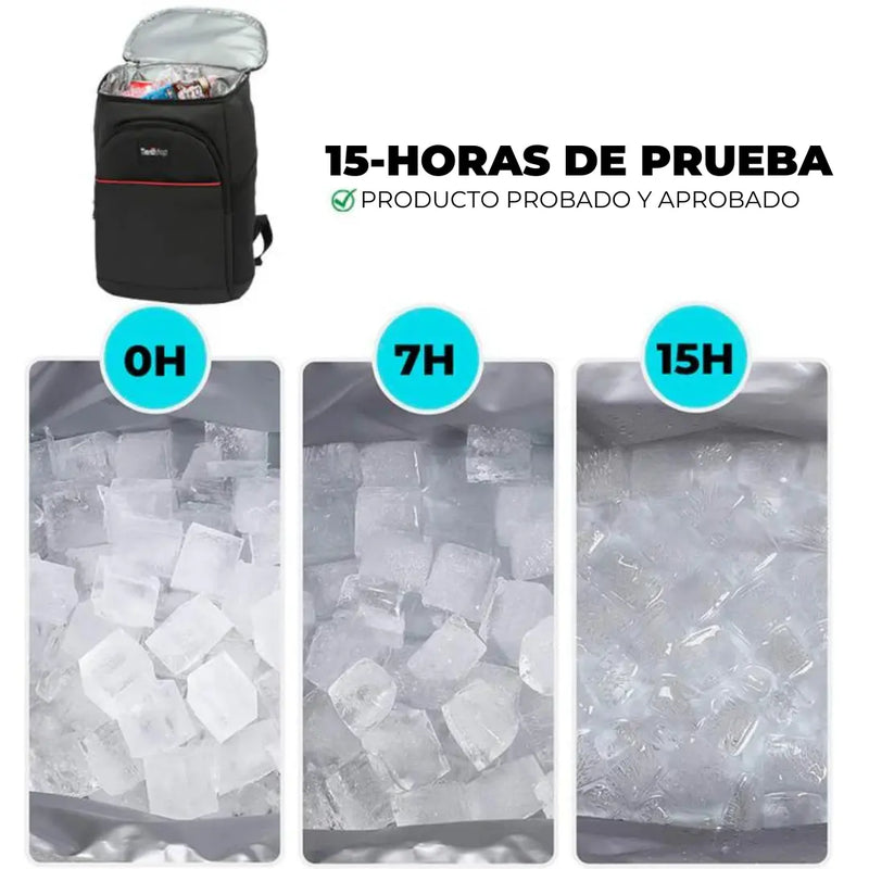 Mochila Térmica Impermeable 33L + Descuento de Lanzamiento y Envío Gratís! (SOLO HOY!)